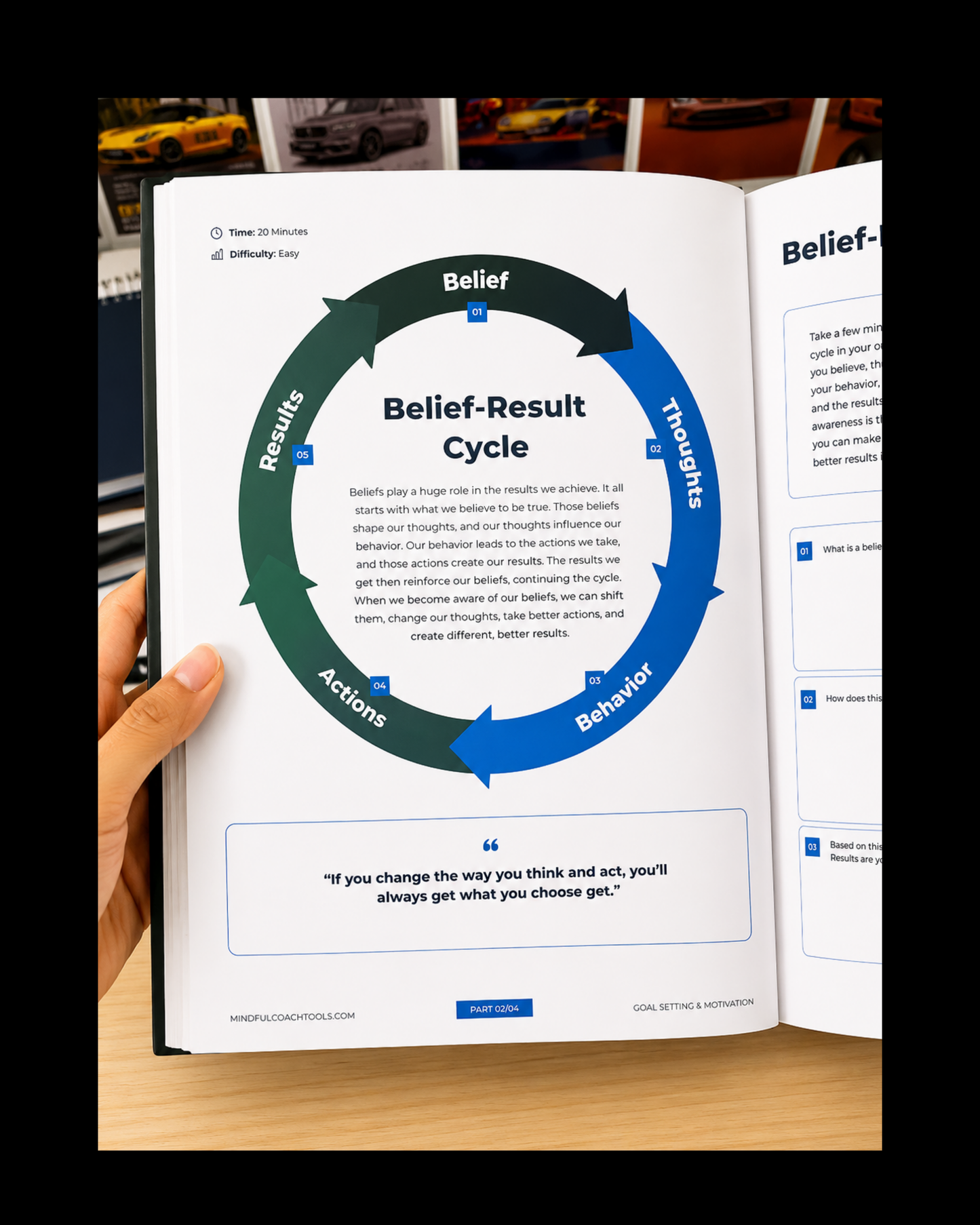 Goal Achiever Kit | Achieve Any Goal Using Proven Methods Used by Top Performers (HardCopy + E-Book) PACK OF TWO