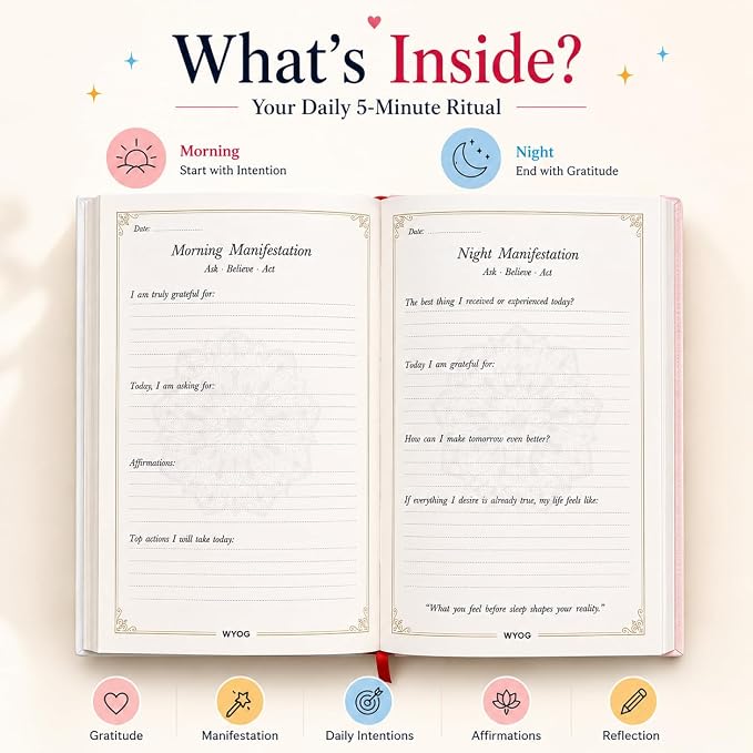 Manifestation Kit – Turn Your Dreams Into Reality Through Daily Action