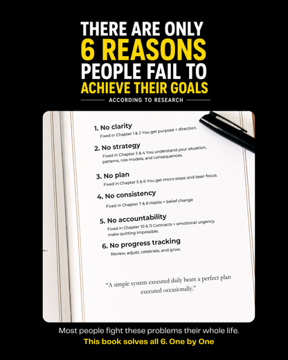 Goal Achiever Kit | Achieve Any Goal Using Proven Methods Used by Top Performers (HardCopy + E-Book) PACK OF TWO