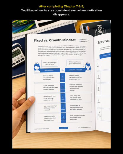 Goal Achiever Kit | Achieve Any Goal Using Proven Methods Used by Top Performers (HardCopy + E-Book) PACK OF TWO