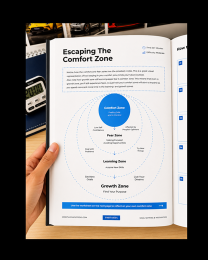 Goal Achiever Kit | Achieve Any Goal Using Proven Methods Used by Top Performers (HardCopy + E-Book) PACK OF TWO