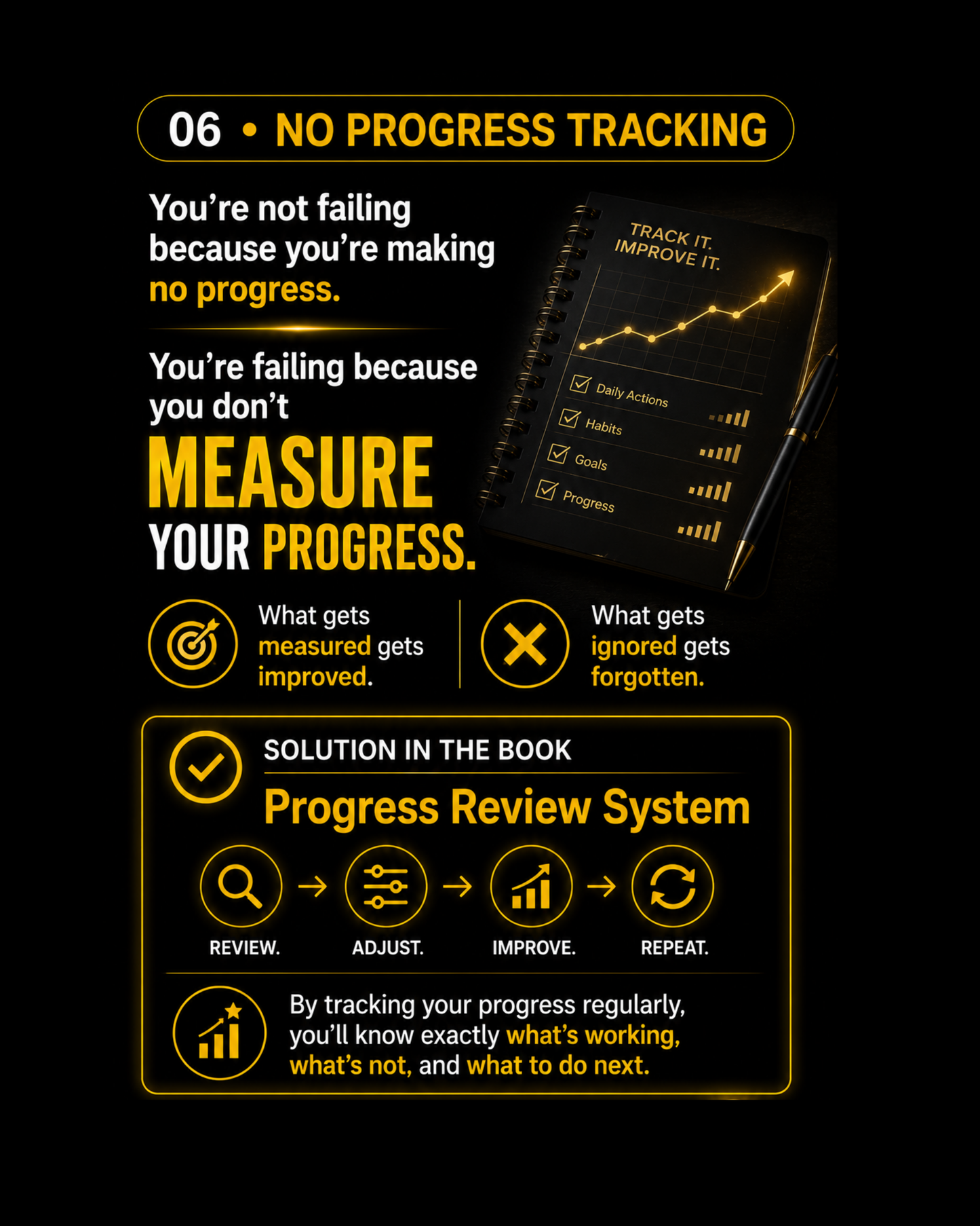 Goal Achiever Kit | Achieve Any Goal Using Proven Methods Used by Top Performers (HardCopy + E-Book) PACK OF TWO
