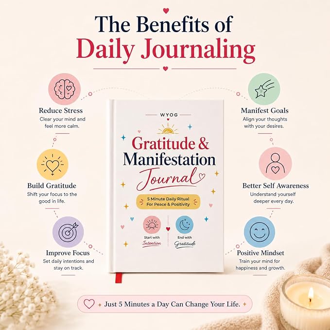 Manifestation Kit – Turn Your Dreams Into Reality Through Daily Action