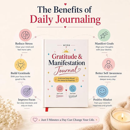 Manifestation Kit – Turn Your Dreams Into Reality Through Daily Action