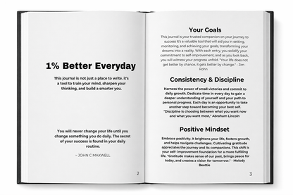 Goal Achiever Kit™ 100 Days Goal Journal for Students Achieve Any Goal Using Proven Neuroscience & Top Performer Methods (Hardcopy + E-Book)