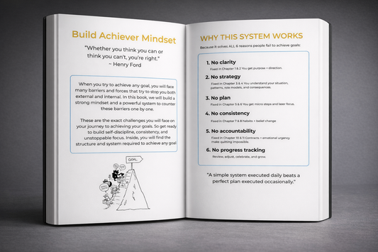 Goal Achiever Kit | Achieve Any Goal Using Proven Methods Used by Top Performers (HardCopy + E-Book)