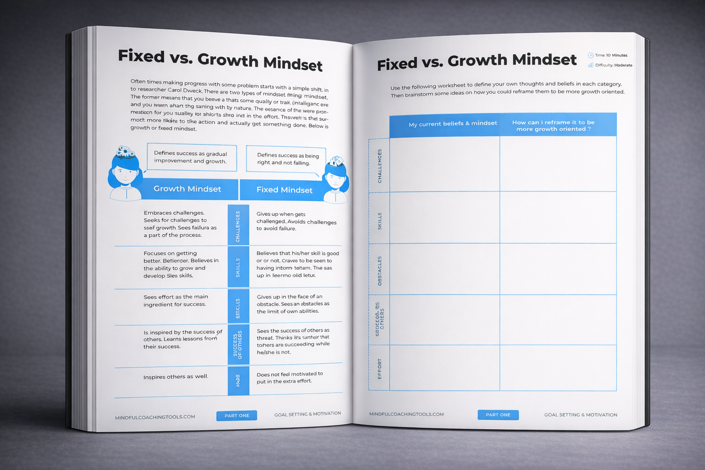 Goal Achiever Kit™ 100 Days Goal Journal for Students Achieve Any Goal Using Proven Neuroscience & Top Performer Methods (Hardcopy + E-Book)