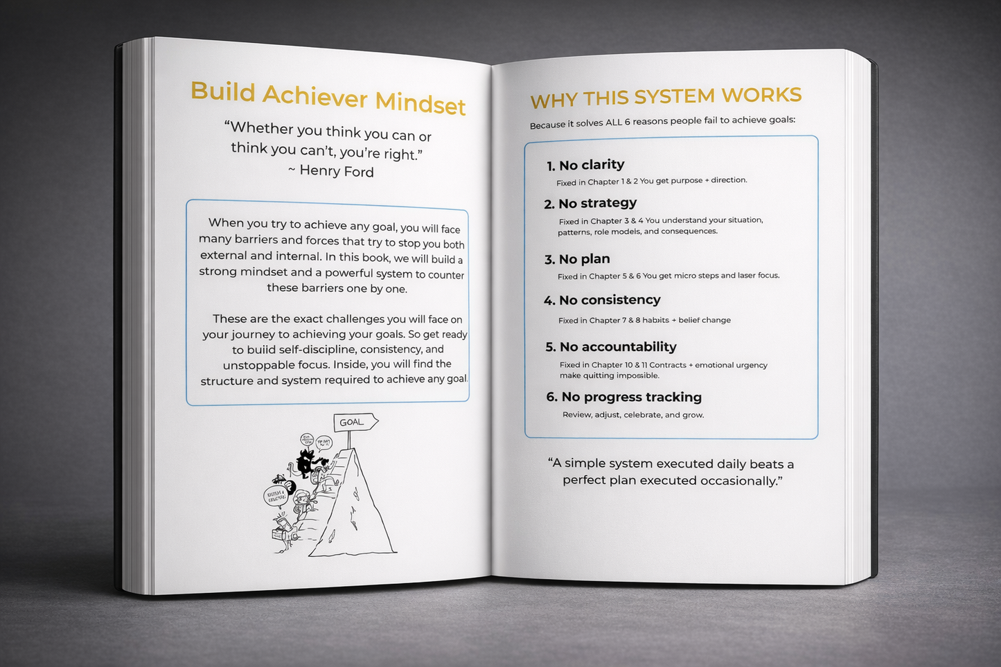 Goal Achiever Kit™ 100 Days Goal Journal for Students Achieve Any Goal Using Proven Neuroscience & Top Performer Methods (Hardcopy + E-Book)