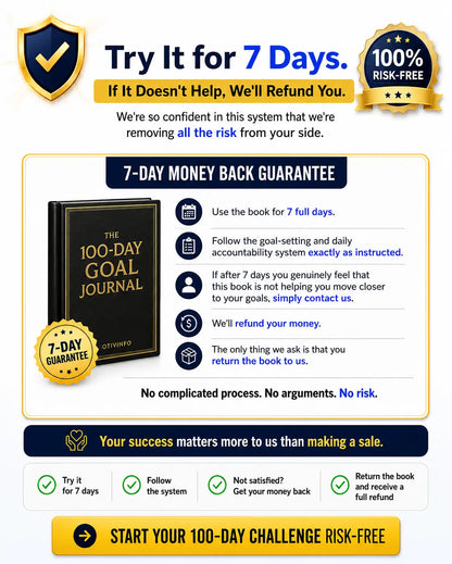 Goal Achiever Kit | Achieve Any Goal Using Proven Methods Used by Top Performers (HardCopy + E-Book) PACK OF TWO