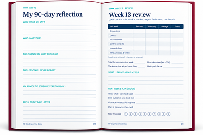 Dopamine Detox — 90-Day Focus & Self-Control Book | Take Back Your Attention