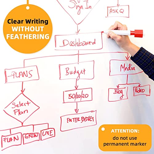 The Productivity Powerhouse | Whiteboard Peel & Stick Wallpaper for Wall, Dry Erase Board Sticker for Wall, Self Adhesive Whiteboard Paper, Self Stick Removable Homeworking Office Home (24 x 144 inch, White)